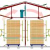 Track-Kiln_800 Wellons TS-300 печь с загрузкой по тракту